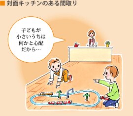 �� �ΖʃL�b�`���̂���Ԏ��