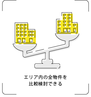 首都圏の全物件を1度に選べる