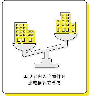 首都圏の全物件を1度に選べる