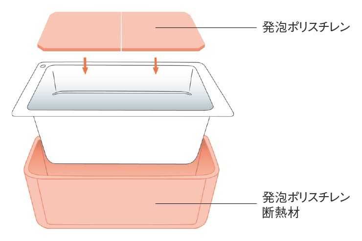 (概念図)