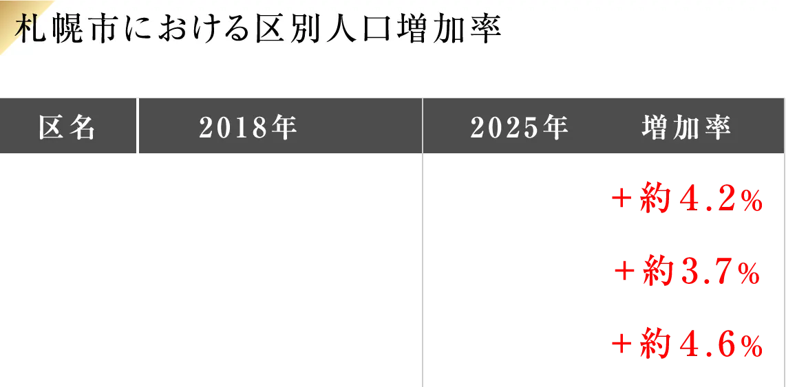 �D�y�s�ɂ������ʏ����l��������