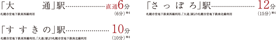 uʁvw6/uۂvw12/úvw10
