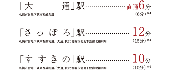 uʁvw6/uۂvw12/úvw10