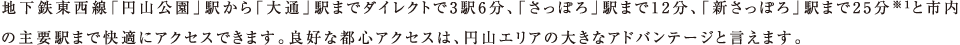 nSu~Rvwuʁvw܂Ń_CNg3w6Auۂvw܂12AuVۂvw܂25PƎs̎vw܂ŉKɃANZXł܂BǍDȓsSANZX́A~RGȂ傫ȃAhoe[Wƌ܂B