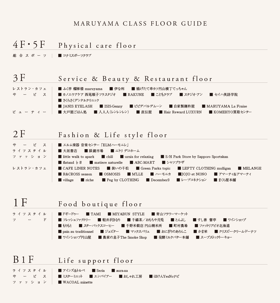 MARUYAMA CLASS FLOOR GUIDE