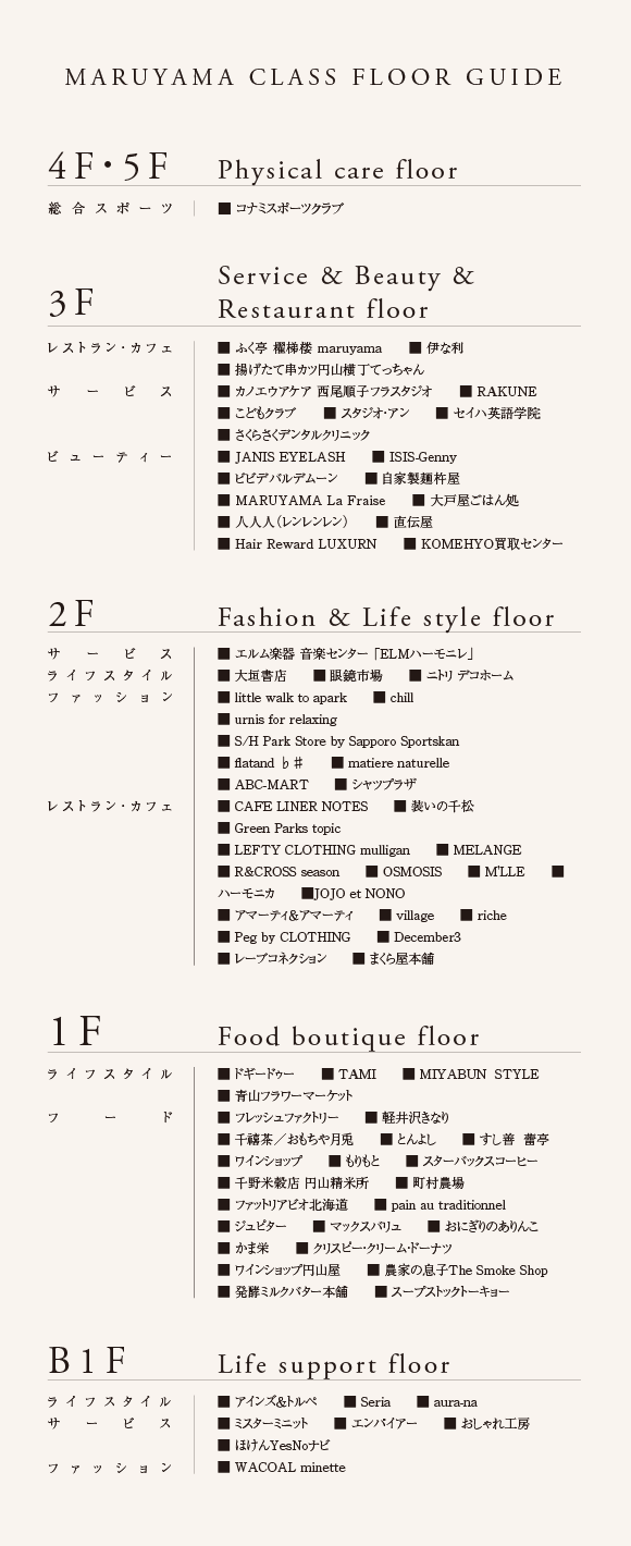MARUYAMA CLASS FLOOR GUIDE