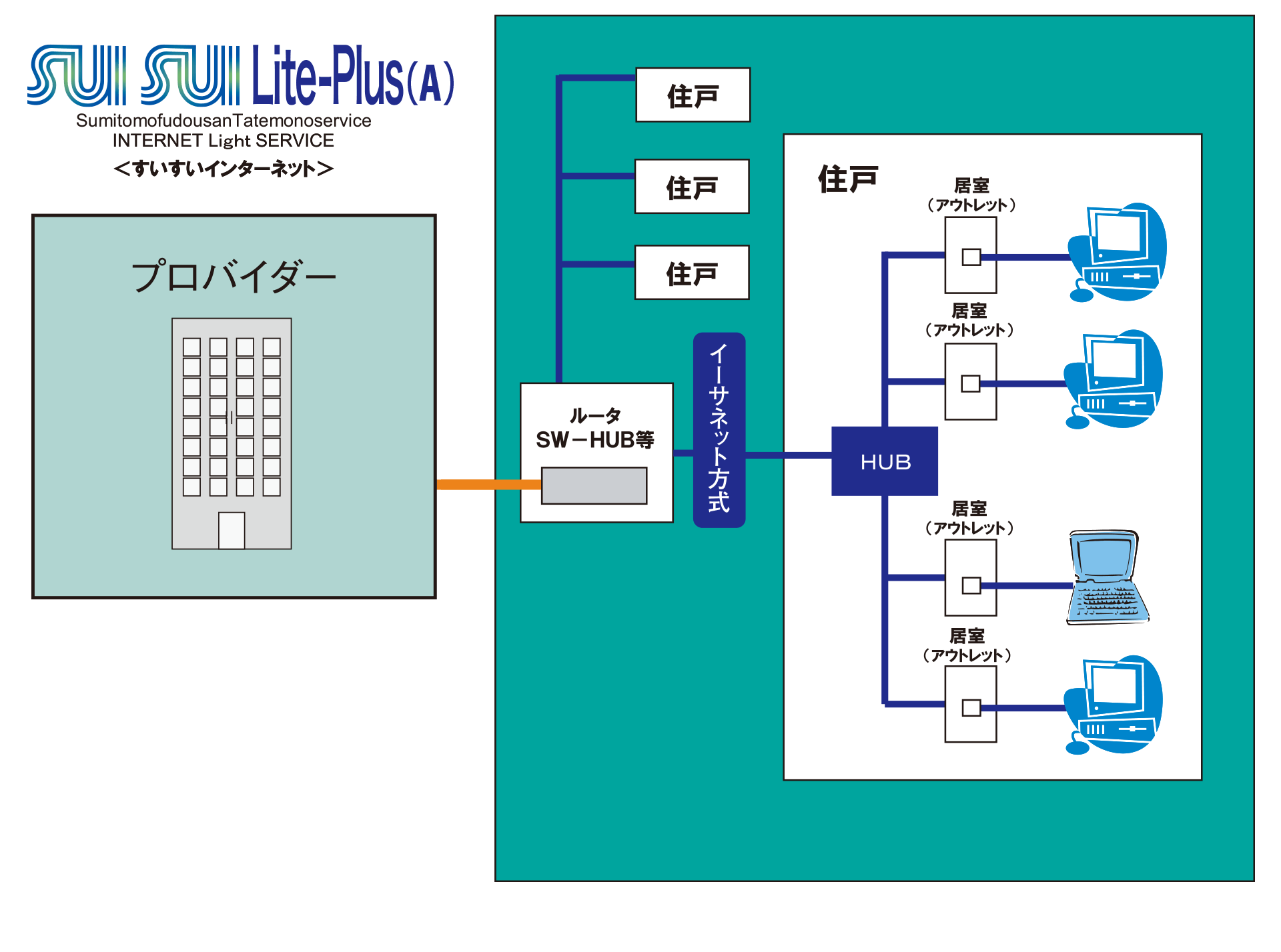 uSUISUI Lite-Plus AiCgvXG[jv