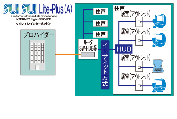 uSUISUI Lite-PlusiCgvXjiAjv