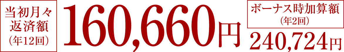 �������X�ԍϊz�i�N12��j160,660�~�A�{�[�i�X�����Z�z�i�N2��j240,724�~