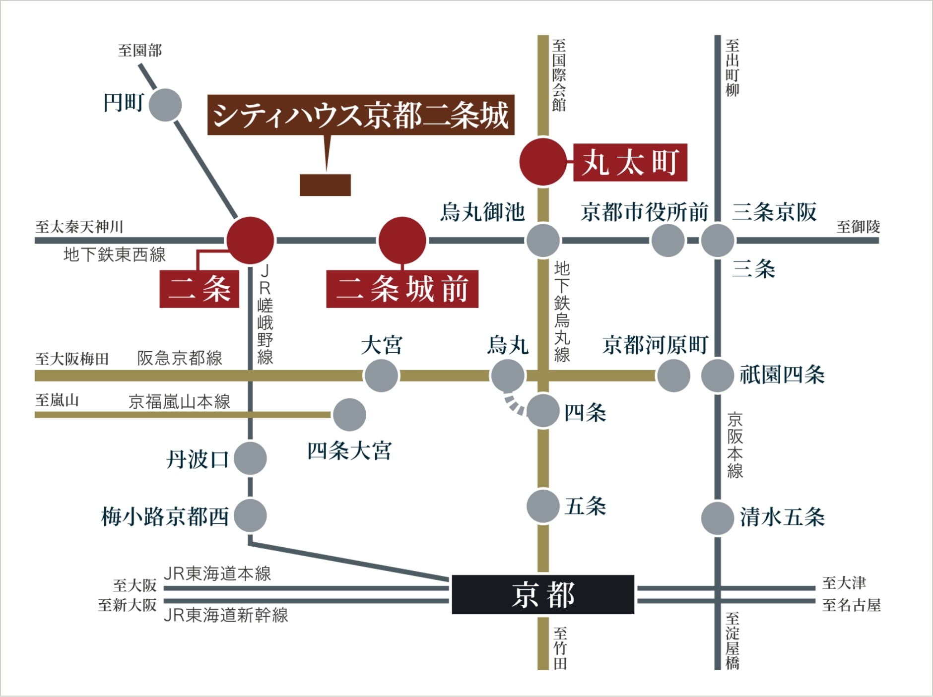  3�w2�H����1���p�\�ȃ}���`�A�N�Z�X