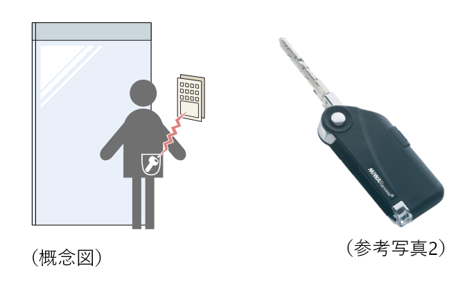 �n���Y�t���[�L�[