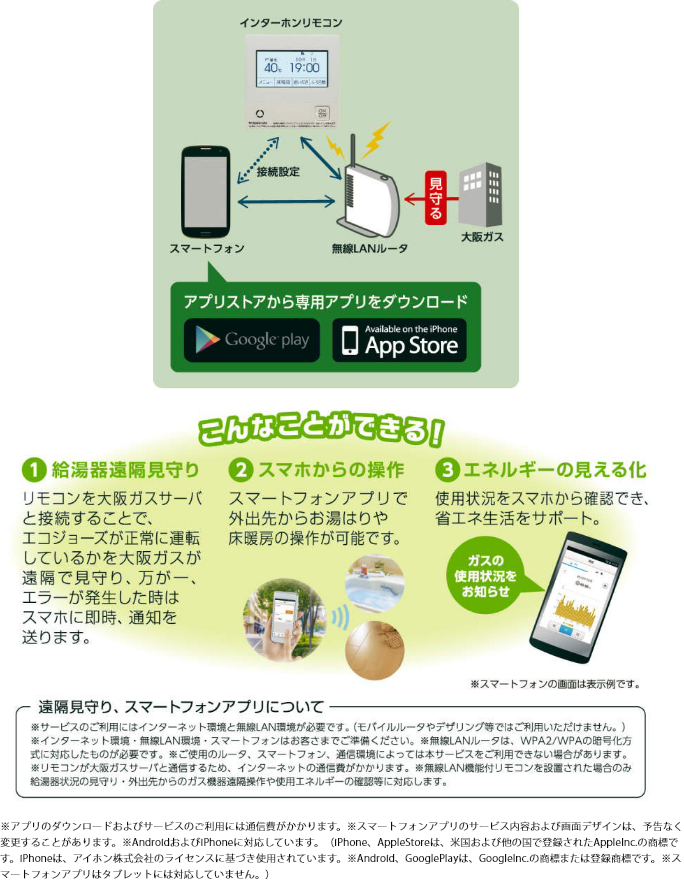 ����LAN���������R��