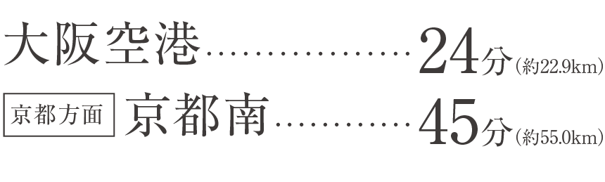 ` s