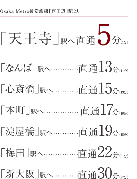 Osaka Metro䓰ؐucӁvw
