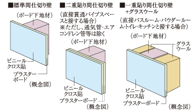 iTO}j