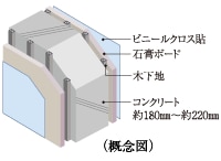 iTO}j