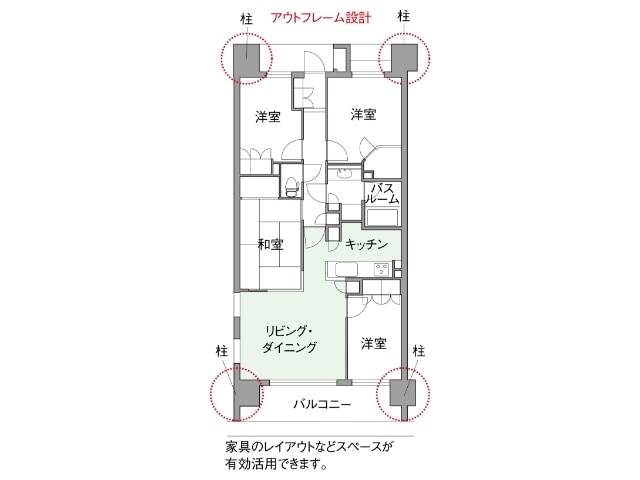 概念図