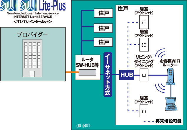 uSUISUI Lite-Plusv