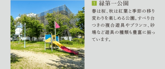 Α