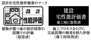 �Z��\�]����