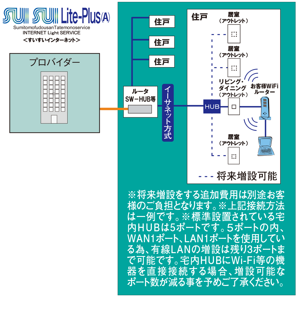 uSUISUI Lite-PlusiAjiCgvXmG[njv