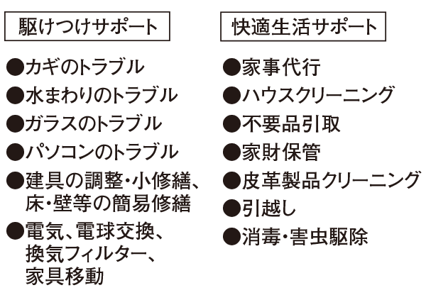 ライフサポートサービス