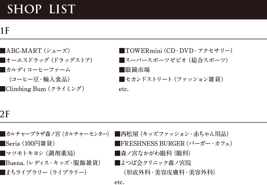 SHOP LIST