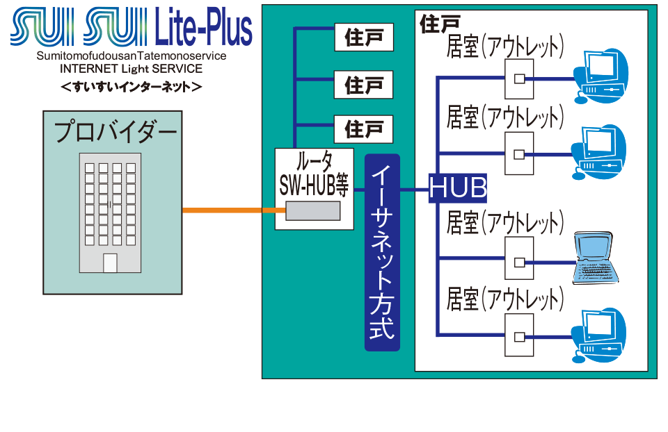 uSUISUI Lite-PlusiCgvXjv