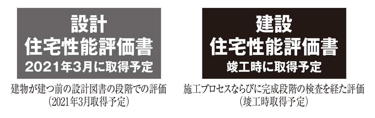 住宅性能評価書