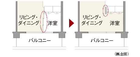 （概念図）