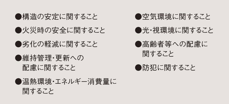 住宅性能評価項目