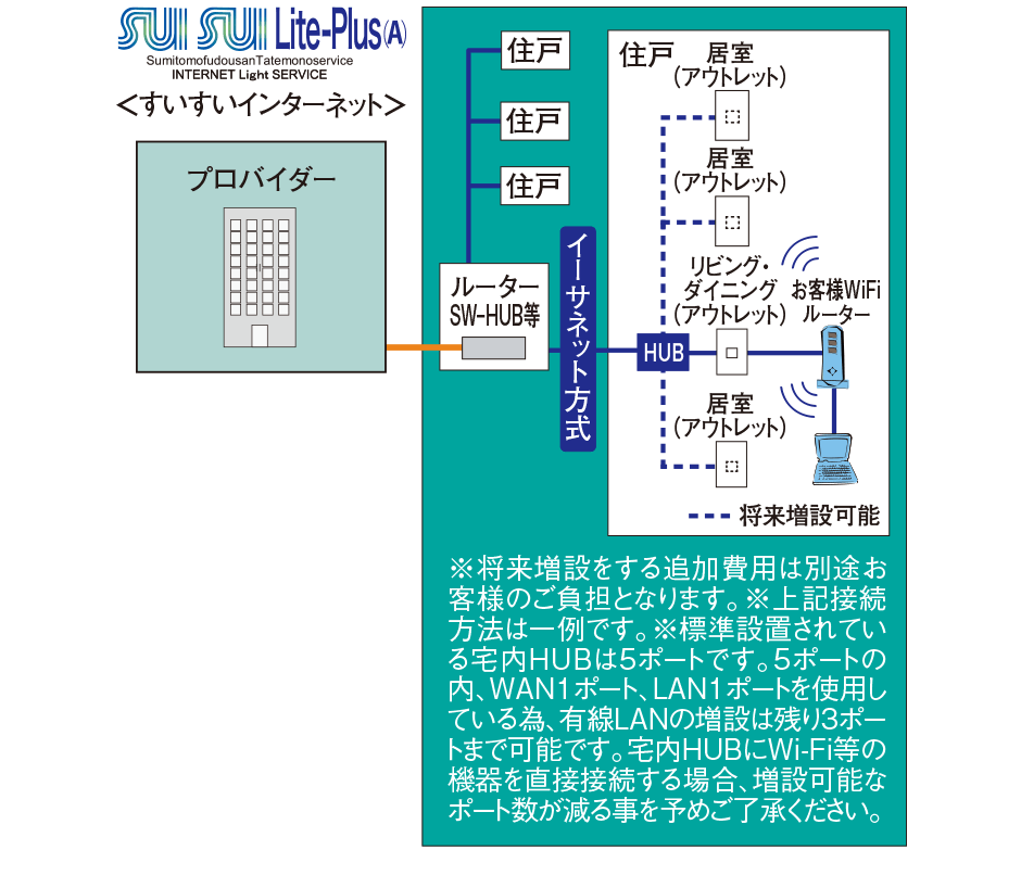 uSUISUI Lite-PlusiAjiCgvXmG[njv