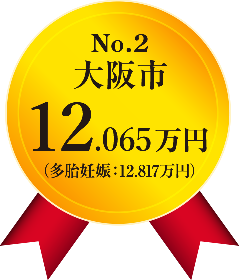 No.1 s 12.065~iٔDPF12.817~j