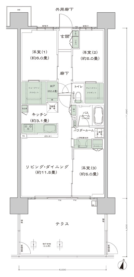 plan