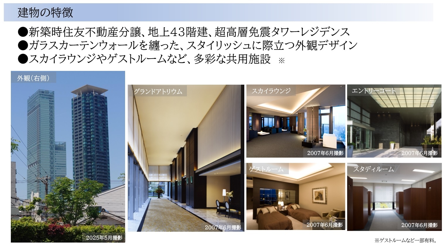 【中古】シティタワーグラン天王寺