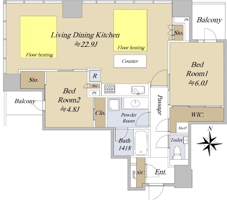 plan