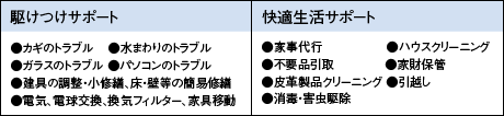 CtT|[gT[rX