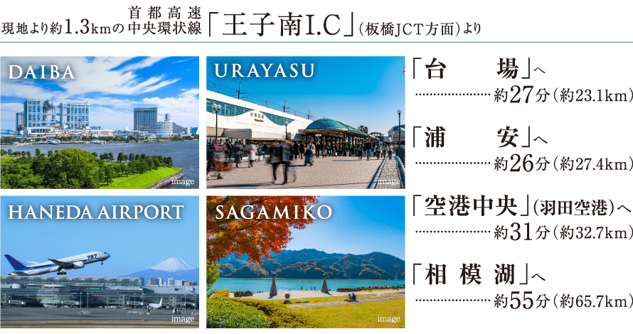 uqI.Cv