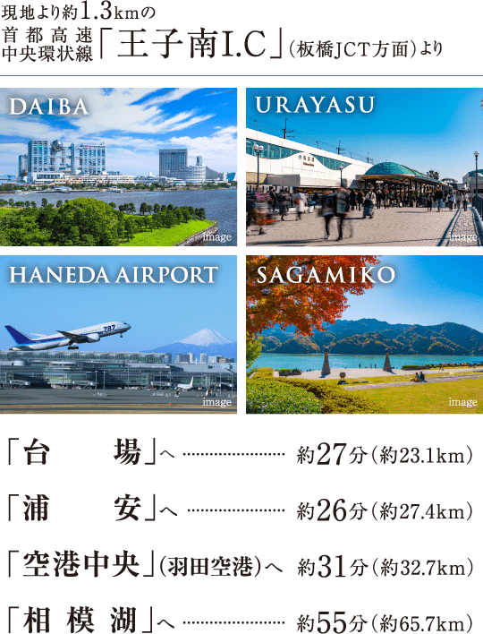 uqI.Cv