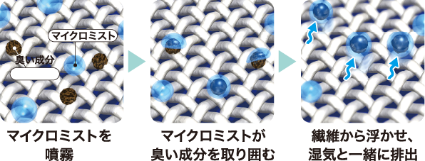 ߗޒEL@\ TO}