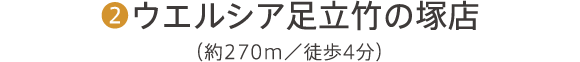 2 EGVA|̒˓Xi270m^k4j