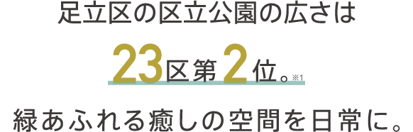 ̋旧̍L232ʁB1 ΂ӂ̋ԂɁB