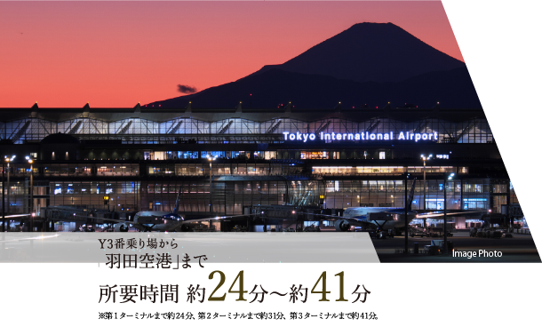 Y3�ԏ��ꂩ��u���c��`�v�܂ŏ��v���� ��24���`��41������1�^�[�~�i���܂Ŗ�24���A��2�^�[�~�i���܂Ŗ�31���A�@��R�^�[�~�i���܂Ŗ�41���B