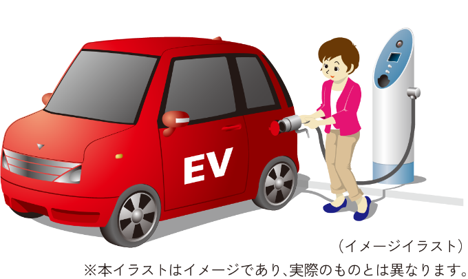 �d�C�����ԏ[�d�ݔ�