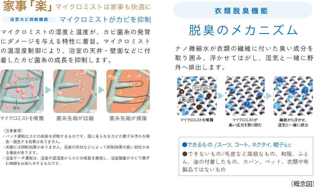 �~�X�g�T�E�i�i�Ǝ��u�y�v�A�ߗޒE�L�@�\�j