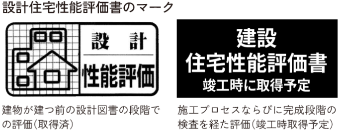 �Z��\�]�����̎��