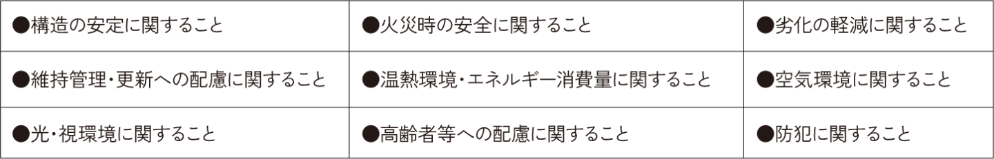 �Z��\�]�����̎��