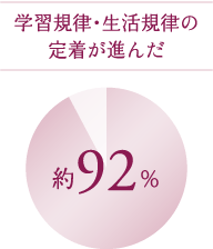 wKKEK̒蒅i