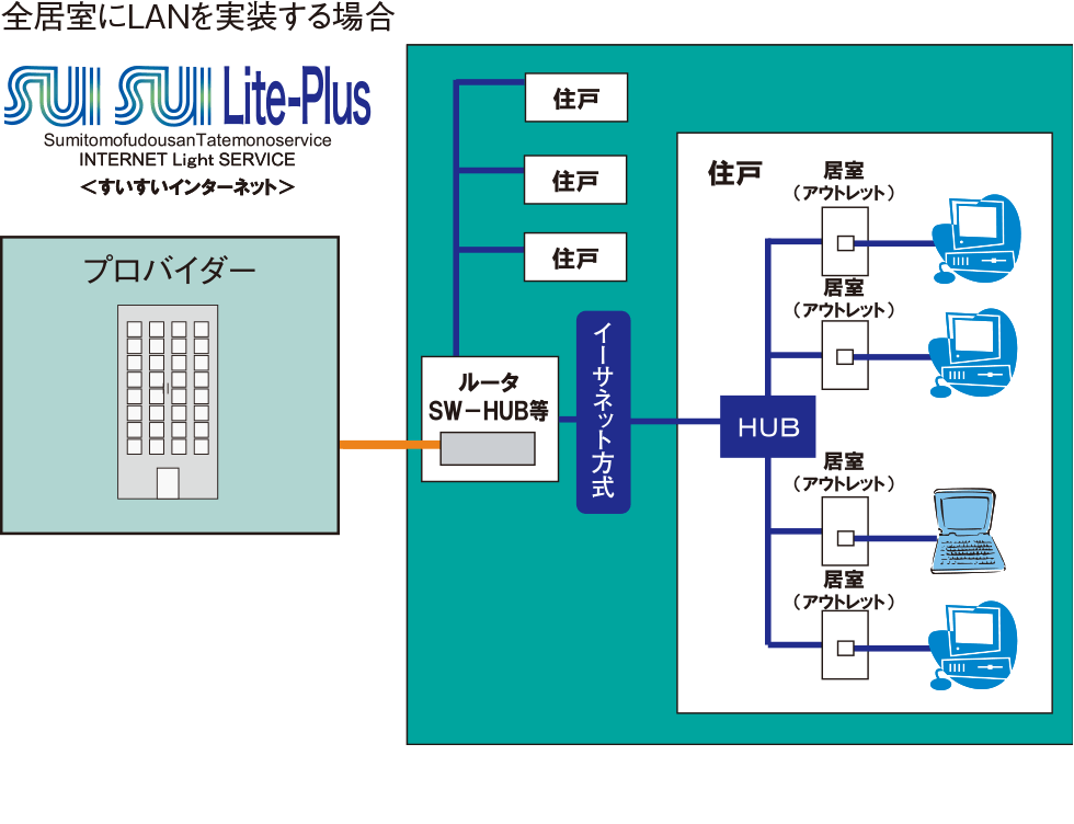 uSUISUI Lite-PlusiCgvXjv