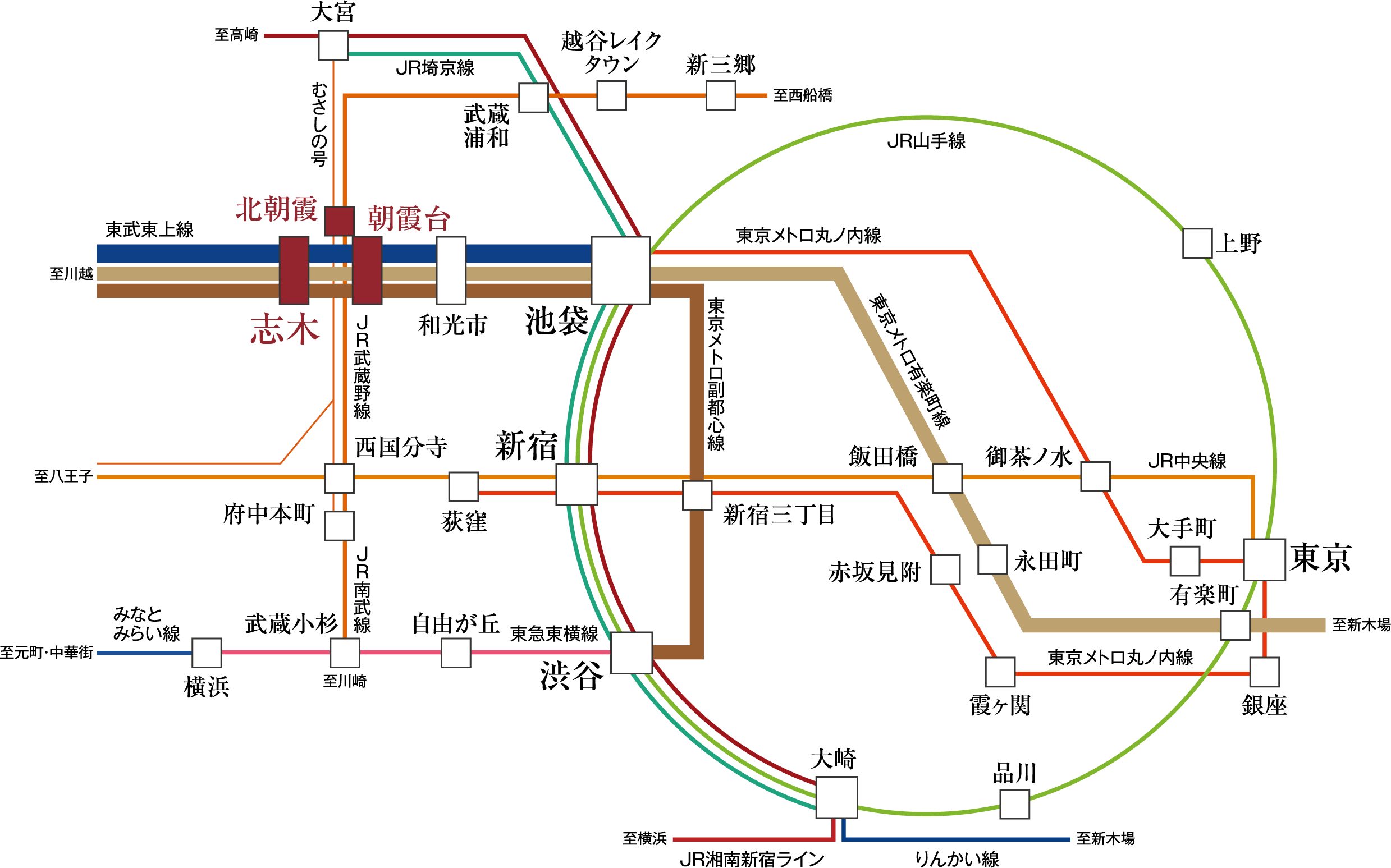 路線図